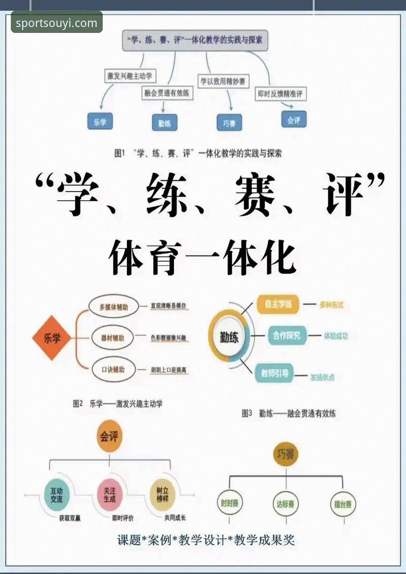 实战派经验：资深用户手把手教你欧亿体育官方入口评测全流程
