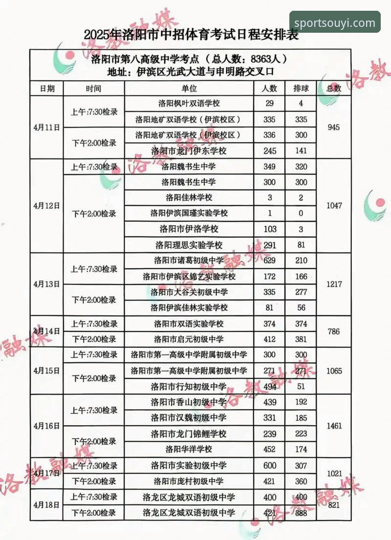 欧亿体育2025版安装 欧亿体育2025版安装最新动态:老用户亲测,新版体验全面升级